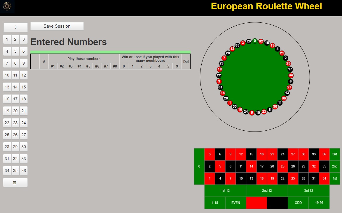 Advanced European roulette dashboard