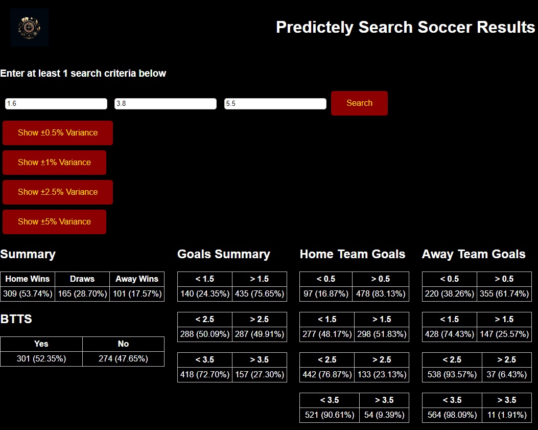 Soccer stats dashboard