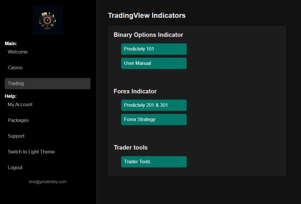 Predictely 101 package dashboard